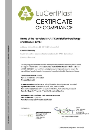 EuCertPlast Certificate of Compliance