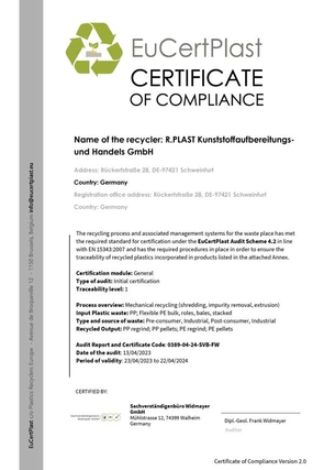 EuCertPlast Certificate of Compliance